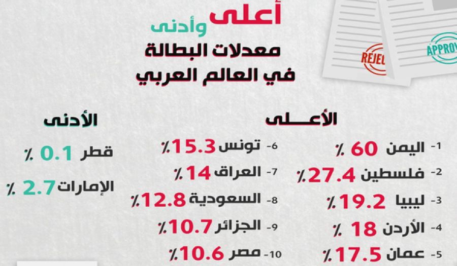 Когда же суверенитет будет реальностью, а не просто лозунгом?